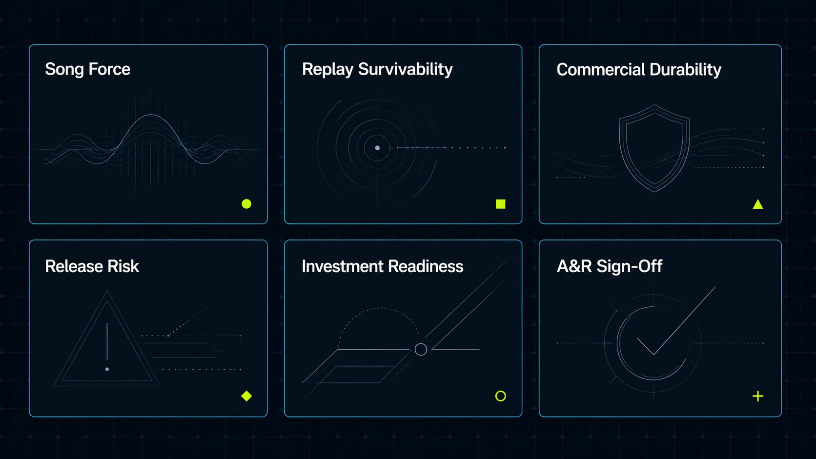 Representative HESS forensic diagnostic matrix layout; category-facing visual only, not live scoring output